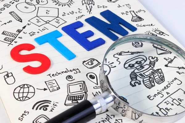 STEM education. Science Technology Engineering Mathematics. STEM concept with drawing background. STEM icon set.