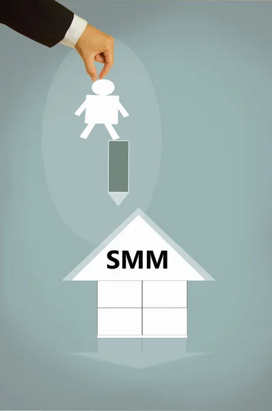 SMM or Social Media Marketing(or Management)