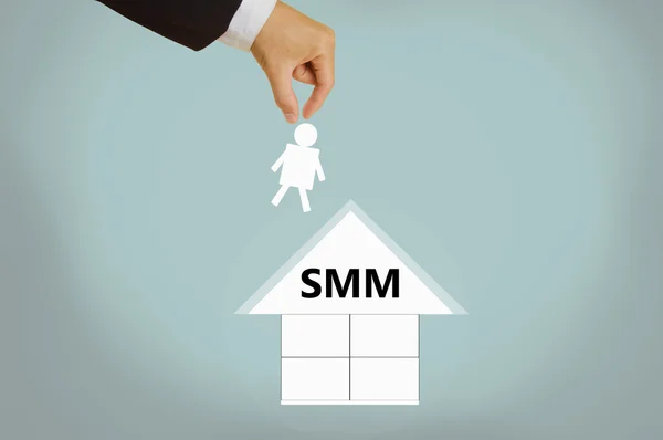 SMM or Social Media Marketing(or Management)