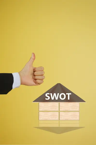SWOT or Strengths,Weaknesses,Opportunities,Threats -business concept