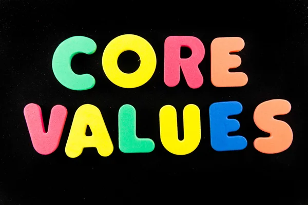 Core values useful business word