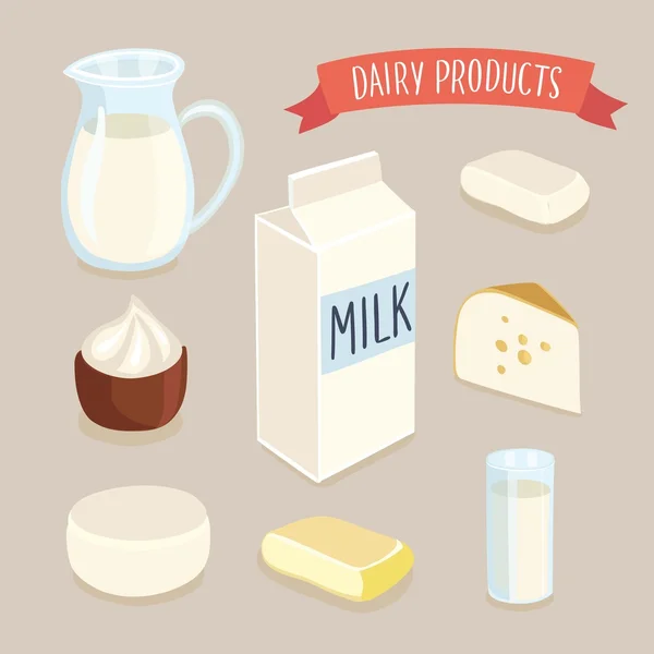 Dairy Production set