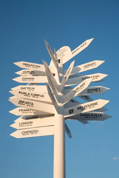 Direction sign to cities of the world