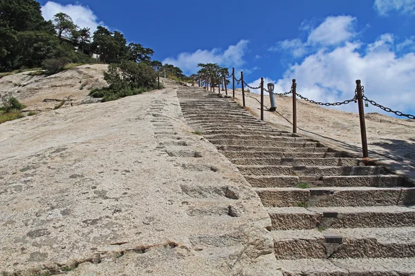Steps on the eastern peak of Mount Huashan, Xian, China
