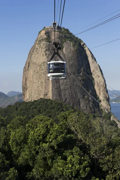 Sugar Loaf Cable Car, Rio de Janeiro, Brazil