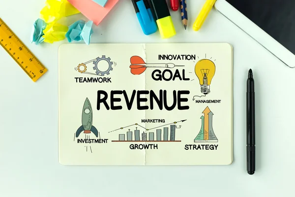 Goal revenue text on paper