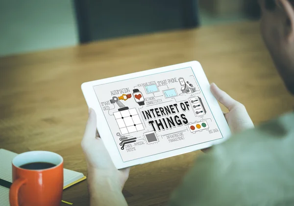 INTERNET OF THINGS text