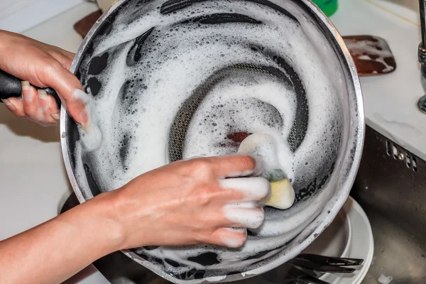 Closeup washing frying pan pot in the sink