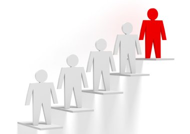 Bireysellik ve liderlik kavramı