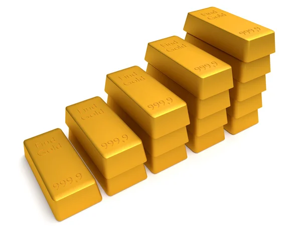 3d Goldbarren — Stockfoto