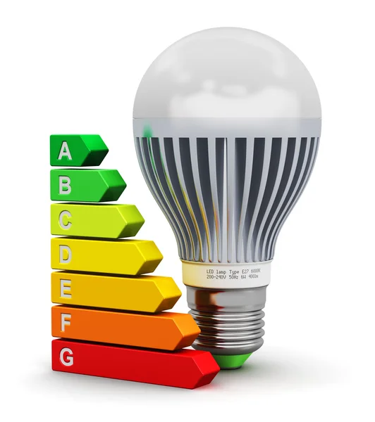 Scala di valutazione della lampada LED e dell'efficienza energetica — Foto Stock