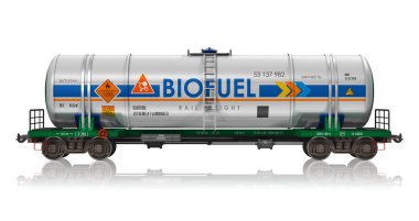 Demiryolu tankcar ile biyoyakıt