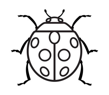 Uğur böceği simgesinin görünümü