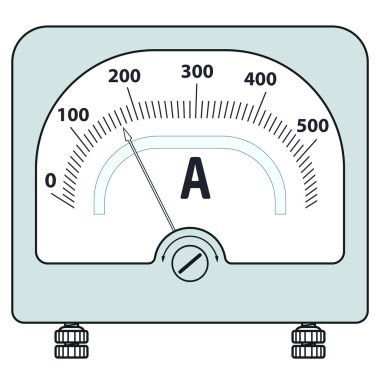 Ampermetre simgesi