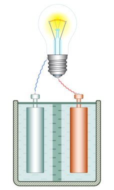 Battery and lamp clipart