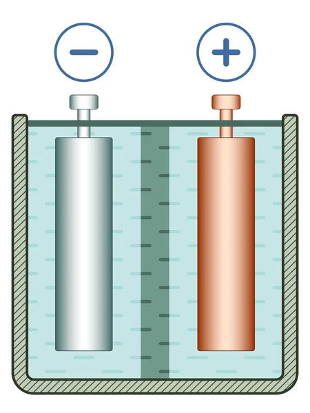 Galvanic cell — Stock Vector