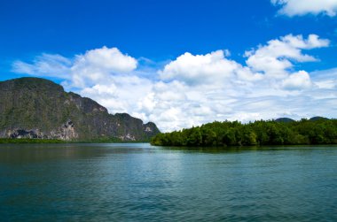 Mavi deniz ve mavi gökyüzü