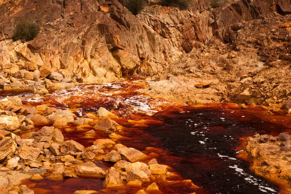 Rio Tinto (kızılırmak) güneybatı İspanya bir nehirdir