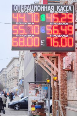 Elektronik Pano - günlük döviz kurları.