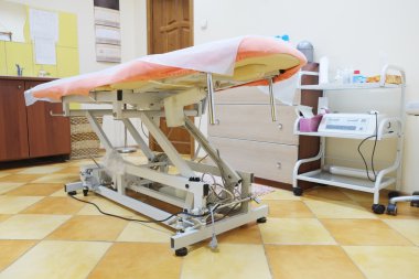 Bir kozmetik odanın iç