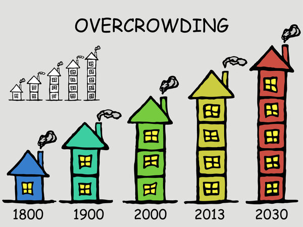 перенаселённость
