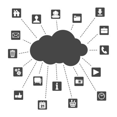 soyut cloud computing