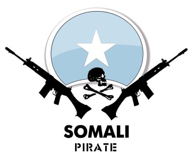 Somali'de Korsanlar