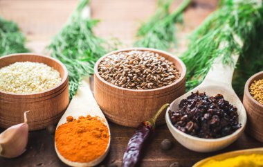 Kaşık içinde renkli baharatlar 