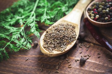 kimyon, tahta kaşık 