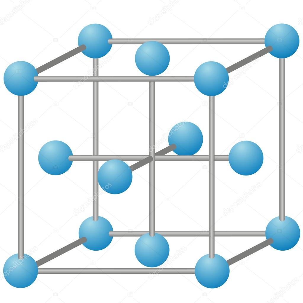 https://st2.depositphotos.com/1000212/11506/v/950/depositphotos_115063922-stock-illustration-molecule-of-iron.jpg