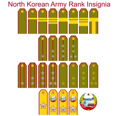 Insignia of the North Korean army clipart