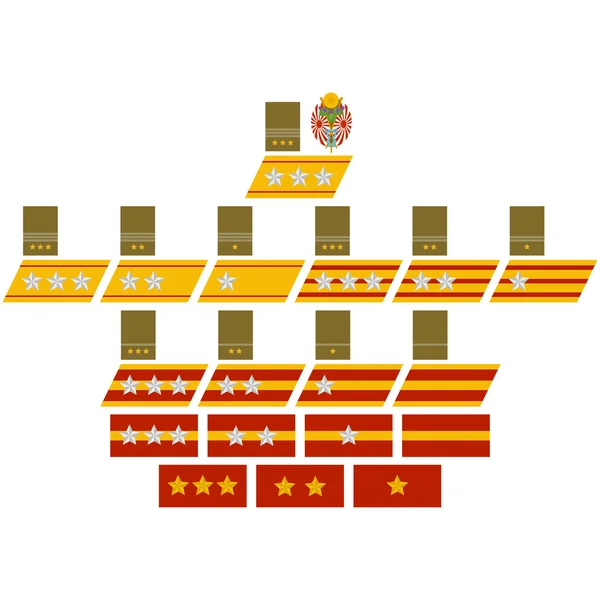 Insigne de l'armée impériale japonaise — Image vectorielle