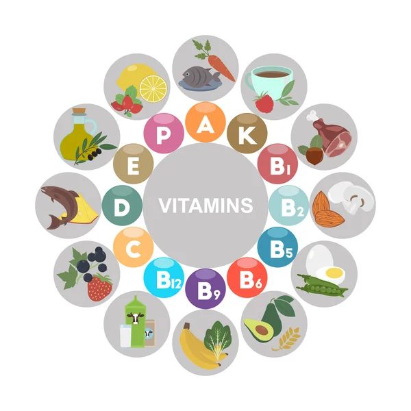 Vitaminas. Icono de estilo plano — Archivo Imágenes Vectoriales