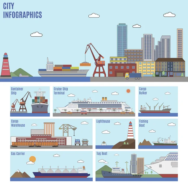 Infografías de la ciudad. Puerto marítimo — Archivo Imágenes Vectoriales