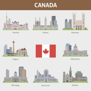 Kanada'daki şehirler