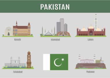 Cities in Pakistan clipart