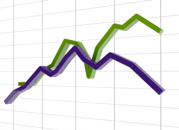 Charts of growth and falling — Stock Photo, Image