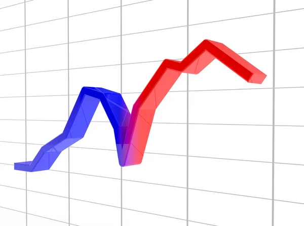 Schedule of a current state of the market (growth-falling-growth — Stock Photo, Image