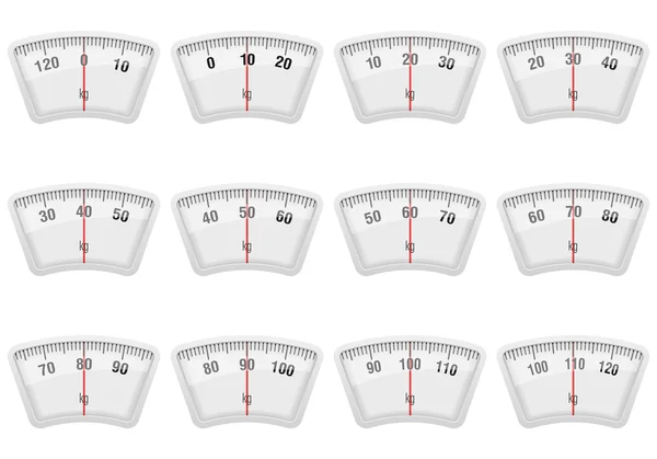 Bathroom scales display set — Stock Vector