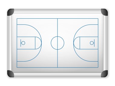 Beyaz tahta basketbol