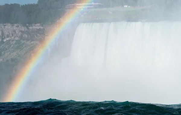 Kanadské Horseshoe Falls v Niagara — Stock fotografie