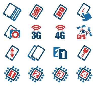 Hareket eden ya da cep telefonu, akıllı telefon, özellikleri ve işlevleri