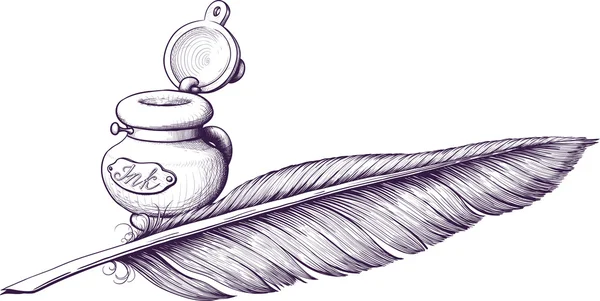 InkWell ve Quill'le tükenmezkalem