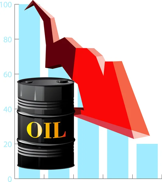 Barile di petrolio e il calo dei prezzi — Vettoriale Stock