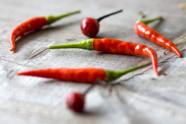 kırmızı biber biber