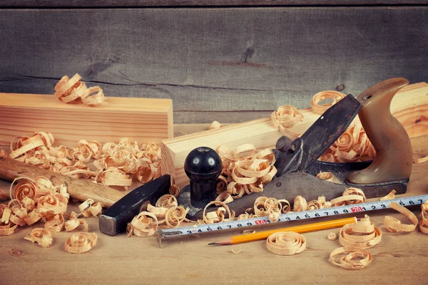 Jointer ve araçları kapat