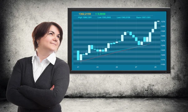 Businesswoman and financial graph on screen — Stock Photo, Image