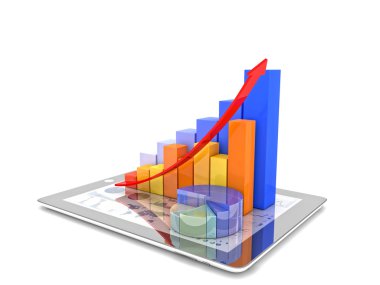 Tablet ve grafik