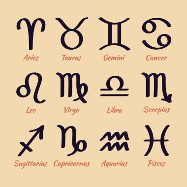 Zodyak simgeleri. Vektör zodyak işaretleri latin adları ile kümesi