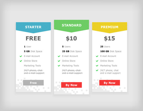 Таблица векторных цен. Интерфейс веб-сайта. Баннер хостинга
